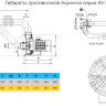 Противоток для бассейна AquaViva AV-JET-5.5ST Kit (380В, 68м3/час, 5.5HP)/6344